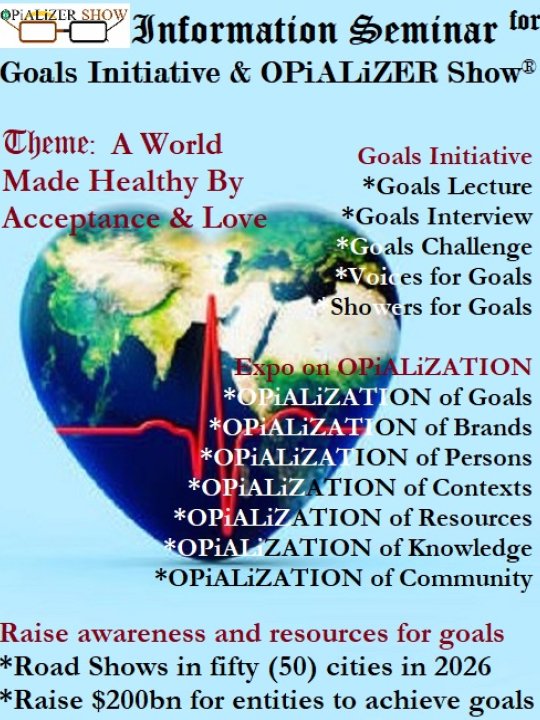 Show Image